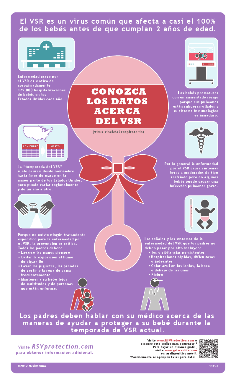 infografia_rsv