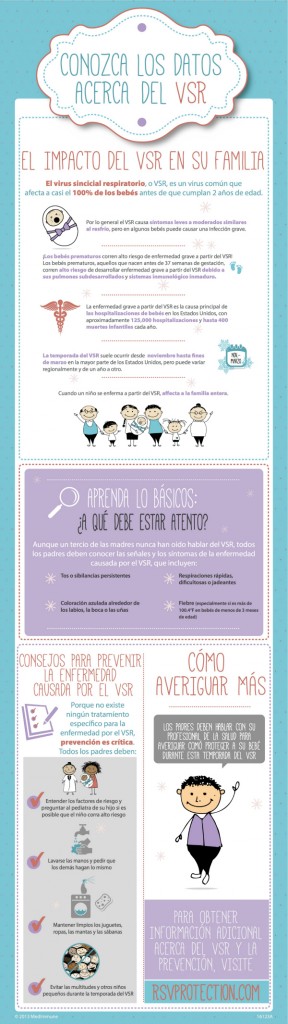 RSV-Infographic-Spanish