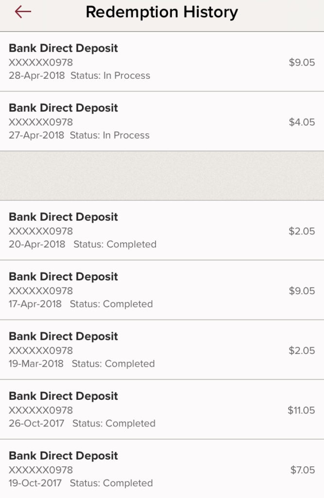 Cómo hacer Dinero Extra con Poshmark