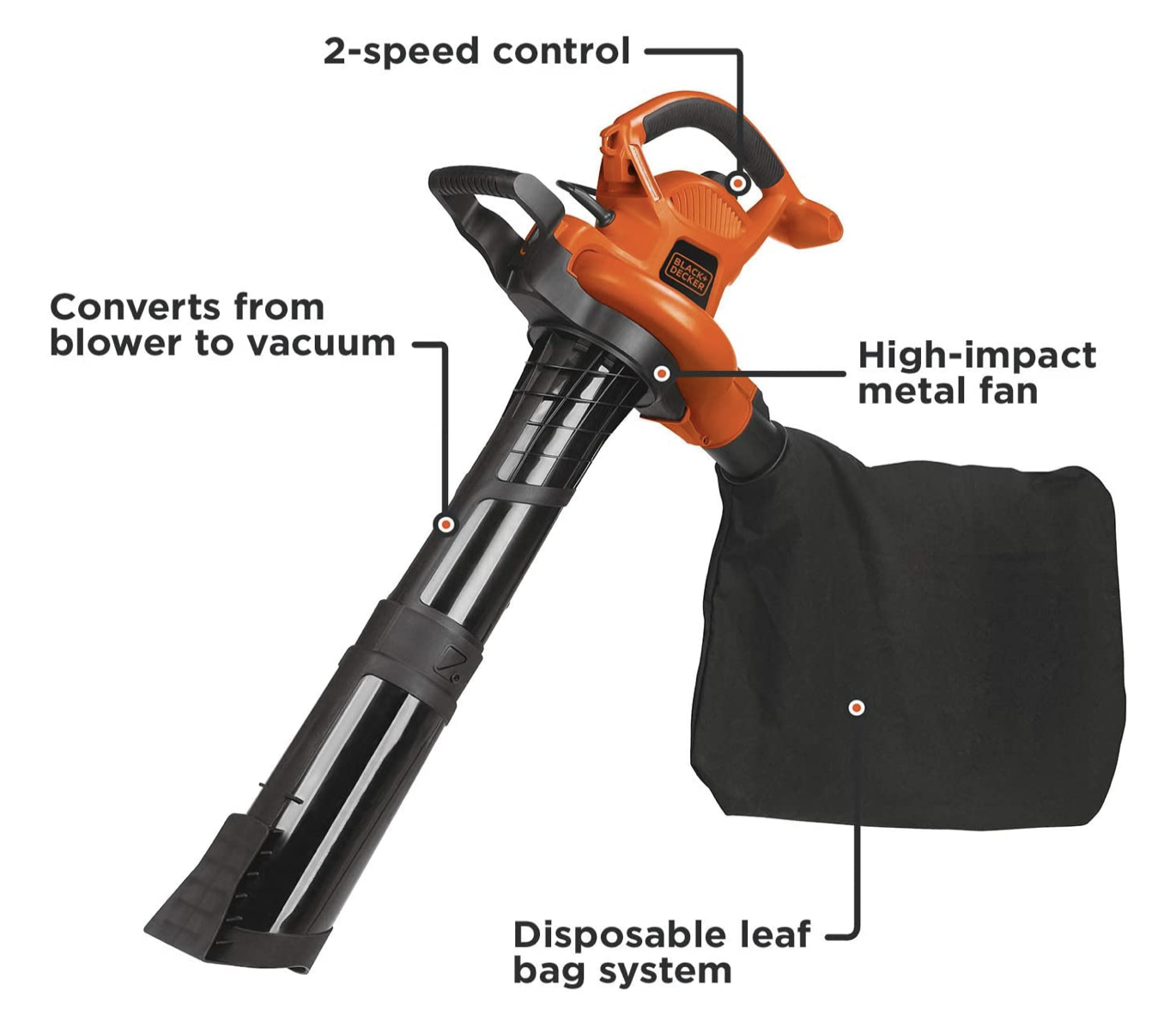 stanley wet dry vac bags